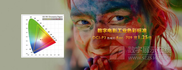 CinematicColorм̎JCṇIͥ