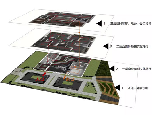 西善橋歷史文化博物館