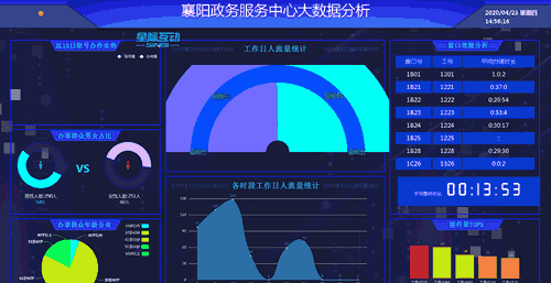 BBHС鄂^520ӭĿ